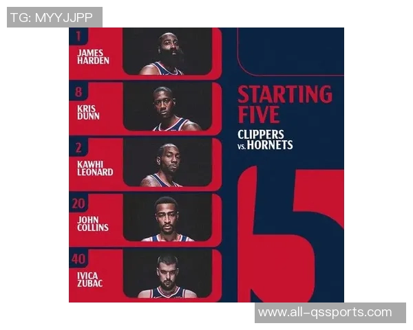 快船与灰熊首发阵容揭晓莱昂纳德哈登领衔对决邓恩科林斯与祖巴茨争锋